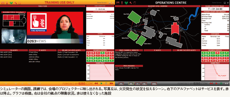 ゲーム感覚で本格的なBCP訓練　NTTデータ先端技術とBSIグループジャパンの研修サービス