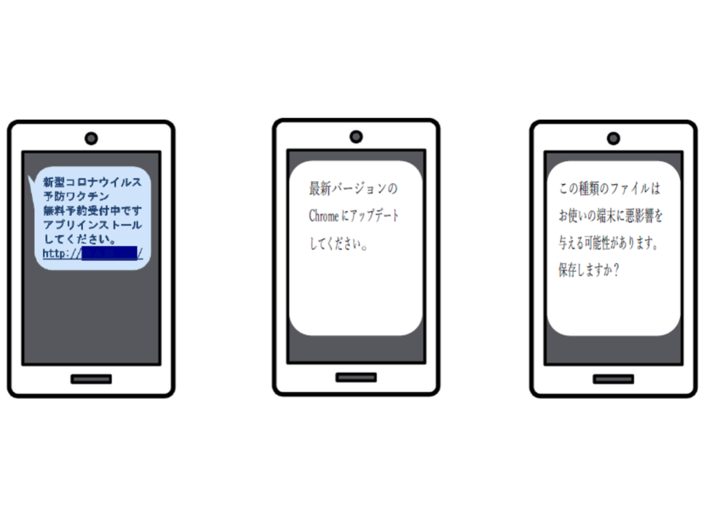 新型コロナウイルスのワクチン予約を装ったフィッシングに注意！