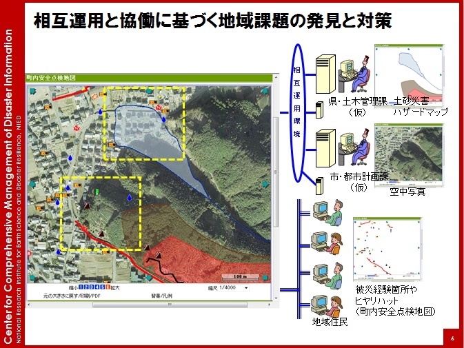 地域住民と行政の情報を一体に！eコミュニティ・プラットフォーム【前編】
