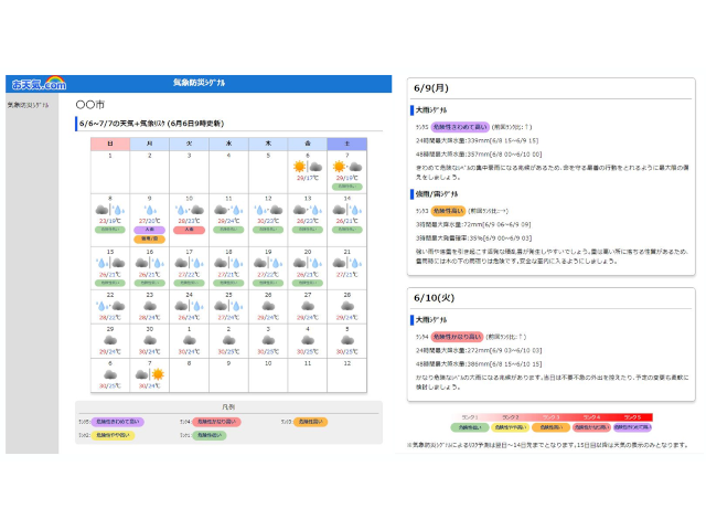 早期の防災対応を支援する気象リスク予測