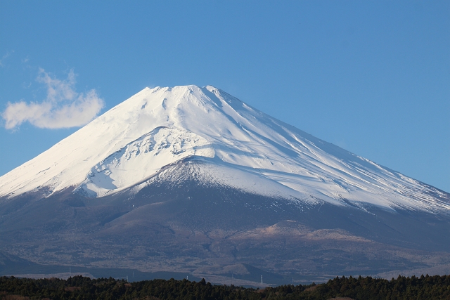 富士山の降灰で首都圏が機能しない