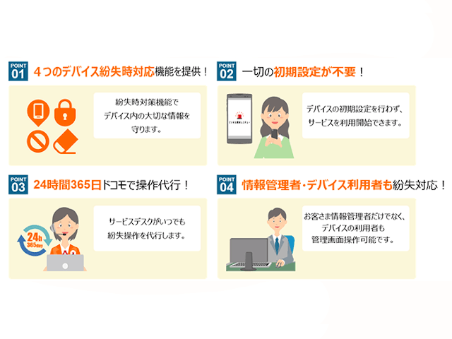 導入・運用負担の少ないデバイス紛失時対応サービス