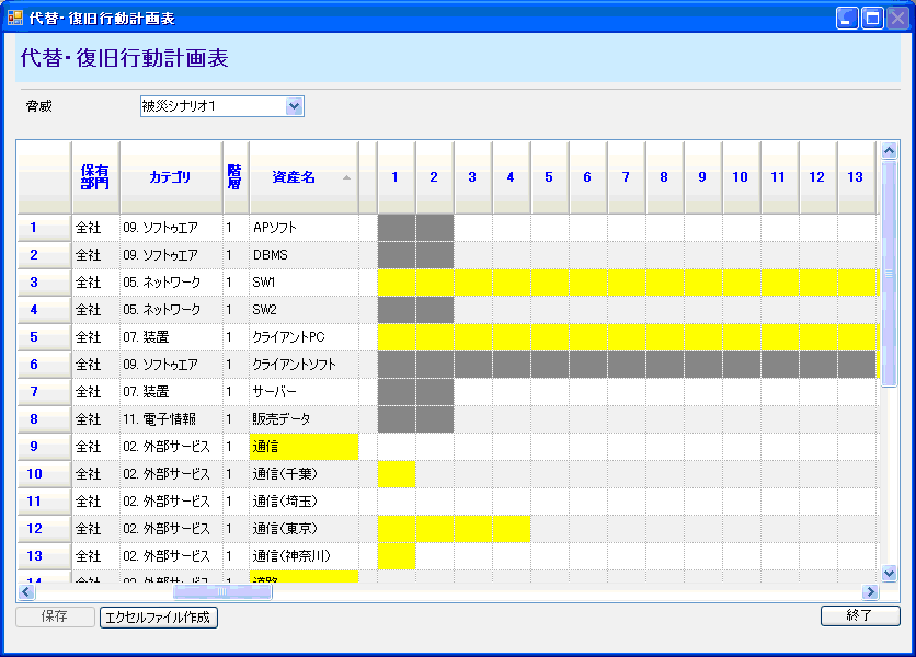 BCP策定支援ソフト「BCRSim」を開発　 