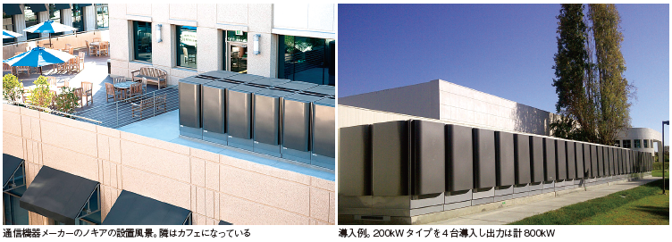 燃料電池による新型電力サービス　