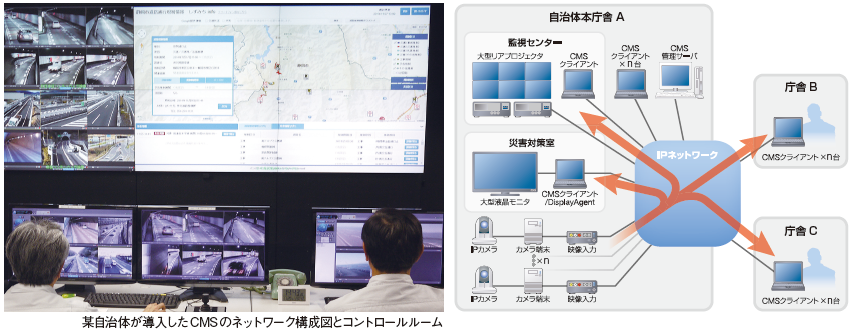 確実なシステムで危機対応をバックアップ　昭電