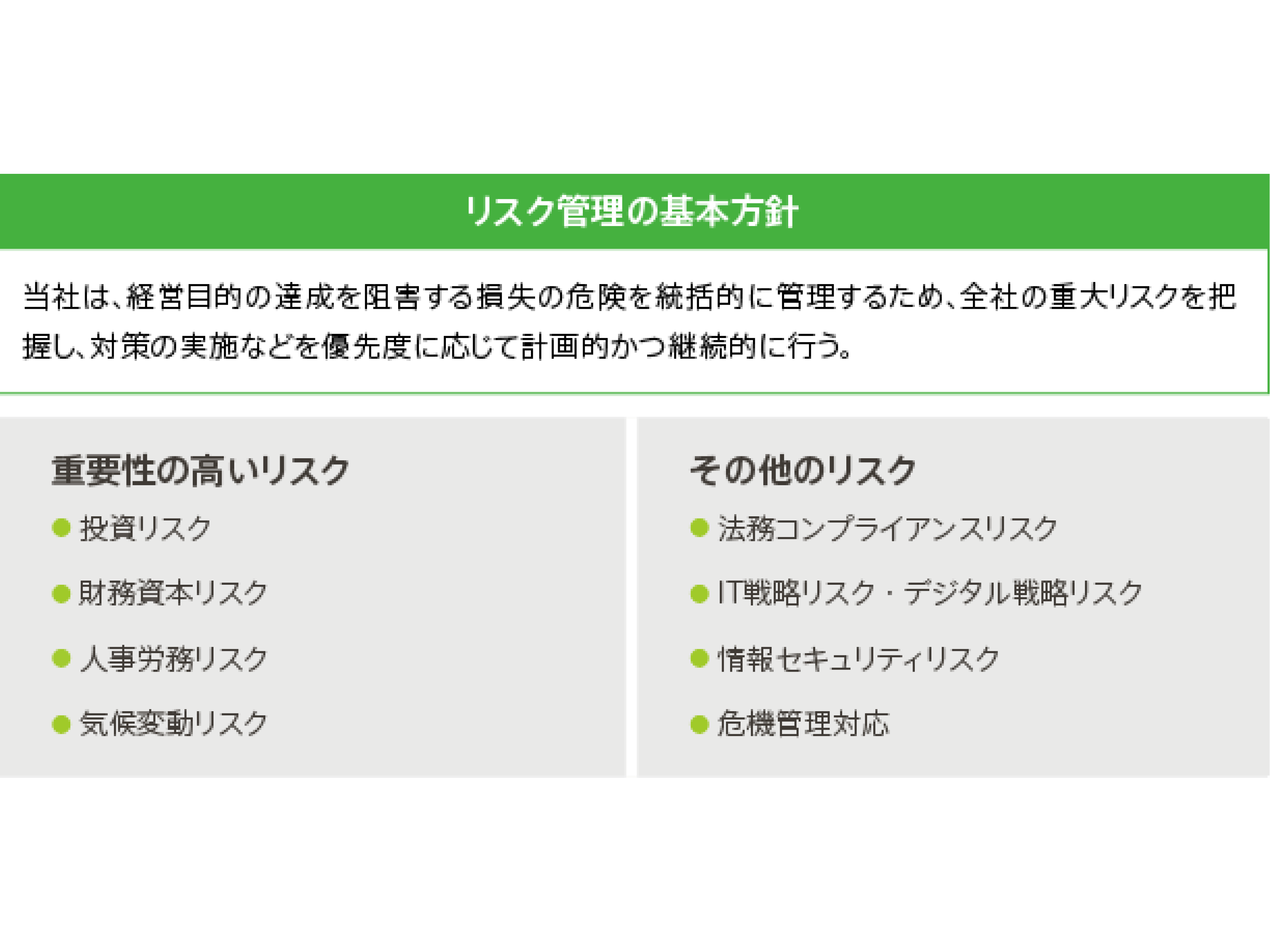 脱炭素社会への挑戦を成長機会に変える