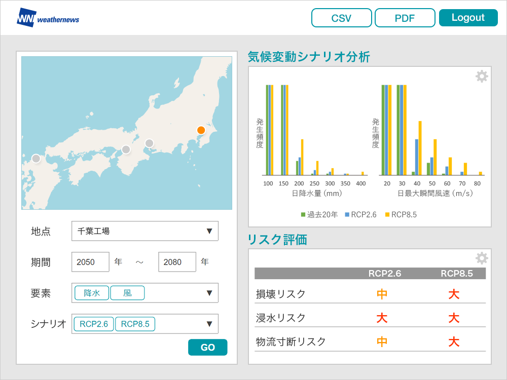 拠点ごとにビジネスへの気候変動影響を評価