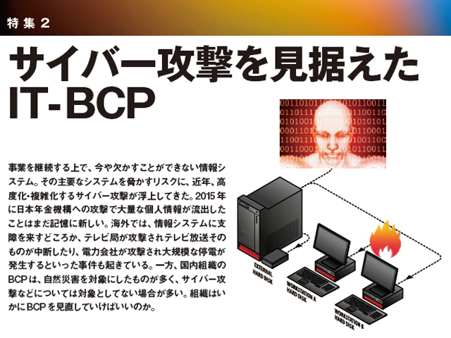 特集2　サイバー攻撃を見据えたIT-BCP
