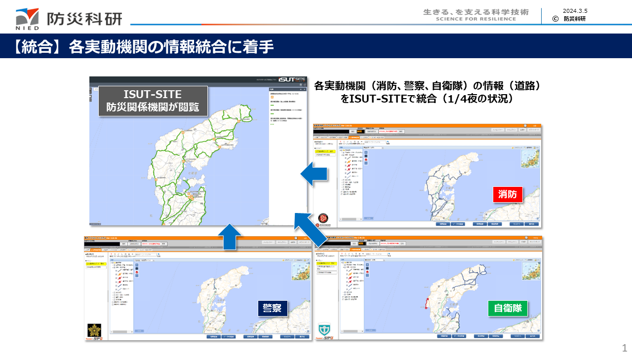 自衛隊員の直接入力で情報連携がより早く