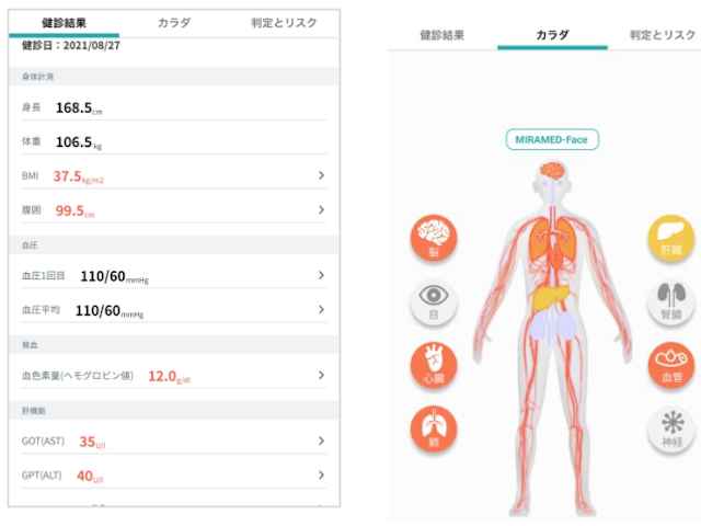 「医療DX」で生活習慣関連疾患対策