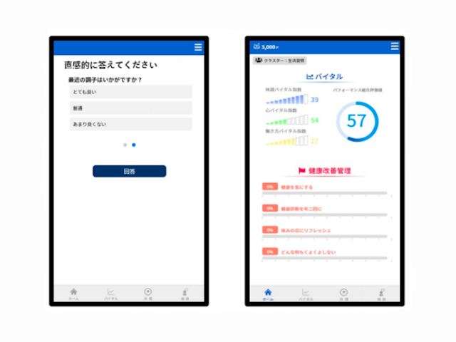 AIで従業員の健康管理 クラウド型デジタルヘルスケア