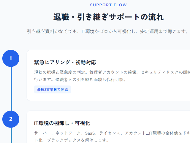 IT運用の属人化リスクを解消する引き継ぎサポート