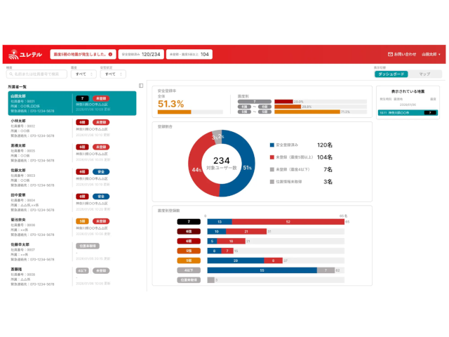 被災従業員の現在地を地図上で可視化できる安否確認アプリ