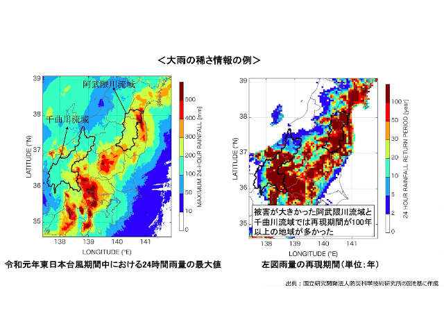 「大雨の稀さ情報」で避難行動を促進