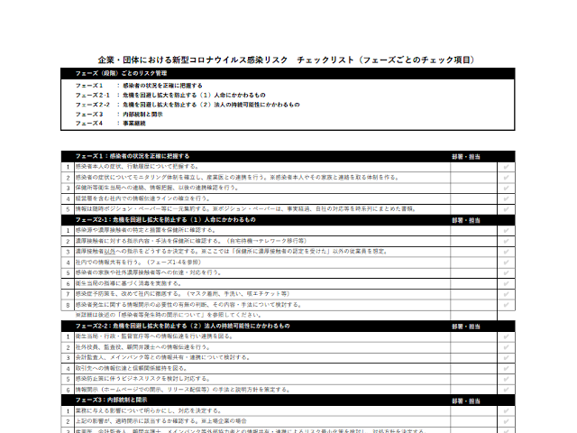 新型コロナ感染者発生時の危機管理広報対応資料