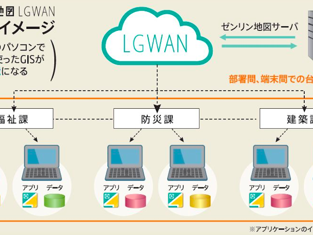 河川氾濫情報を住宅地図に表示