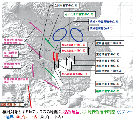 東京湾北部から都心南部へ