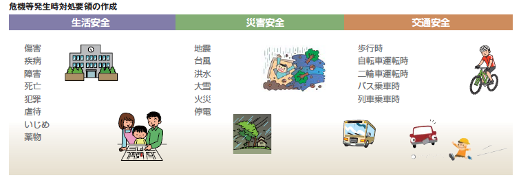 学校運営の現場から見た危機管理の要諦 誌面情報 Vol34 リスク対策 Com 新建新聞社 学校運営の現場から見た危機管理の要諦 誌面情報 Vol34 リスク対策 Com 新建新聞社