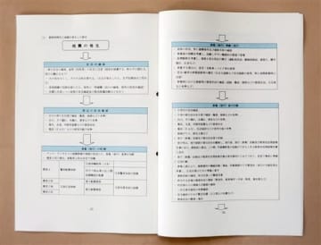 長時間登庁できず 教訓に 産山村 職員の地震対応マニュアル作成 補い合い臨機応変に 防災 危機管理トピックス リスク対策 Com 新建新聞社 長時間登庁できず 教訓に 産山村 職員の地震対応マニュアル作成 補い合い臨機応変に 防災 危機管理トピックス リスク対策 Com 新建新聞社
