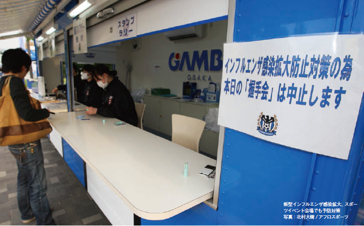 事業・業務継続で考えるべき要素