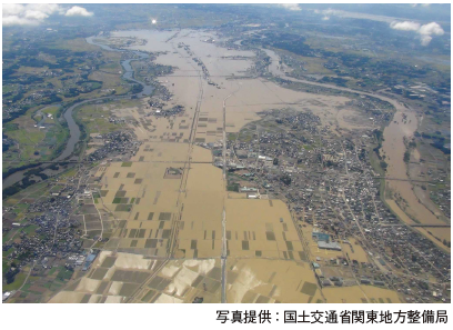 水害はこれからも必ず起こる