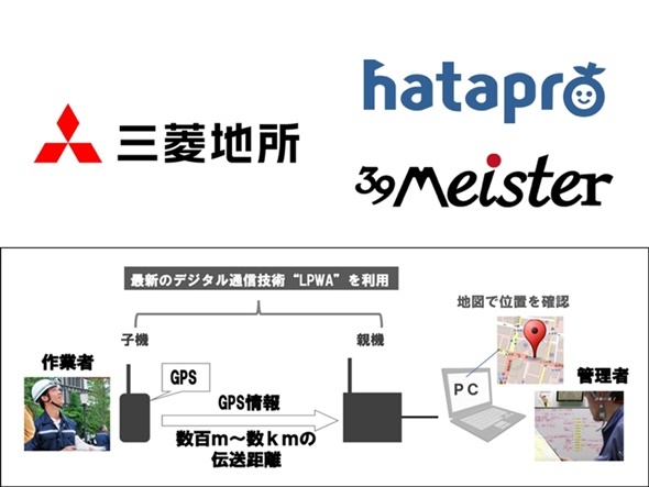 無線網確立し丸の内で災害時活用へ