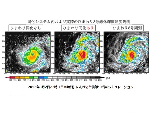 10分ごとに気象予測の更新が可能に