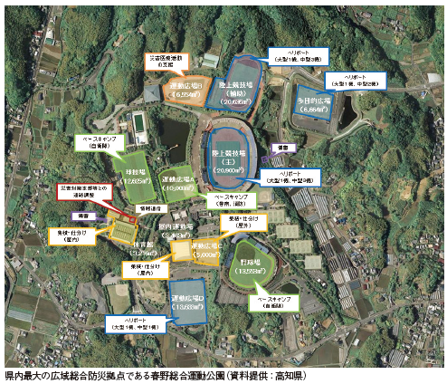 これが高知の防災力だ！