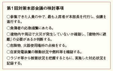 Line Worksで安否確認する3つの方法と活用例 Line Works