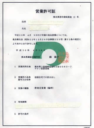 営業 許可 店 書 飲食