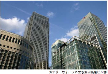 進化する金融のBCP