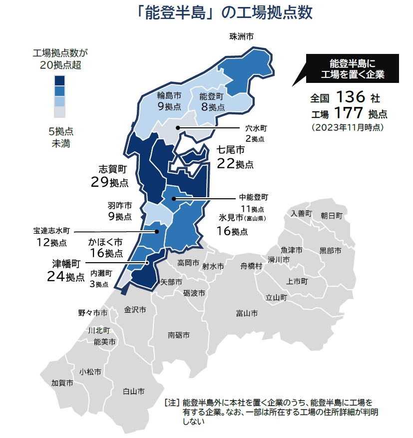 被災地の能登半島に工場進出　全国から136社帝国データバンク調査