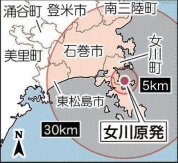 女川原発5キロ圏、避難に平均50時間　宮城県試算　対策なしなら5日以上