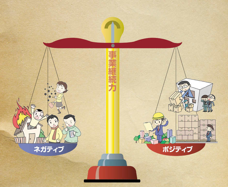 ポジティブリスクへの備え