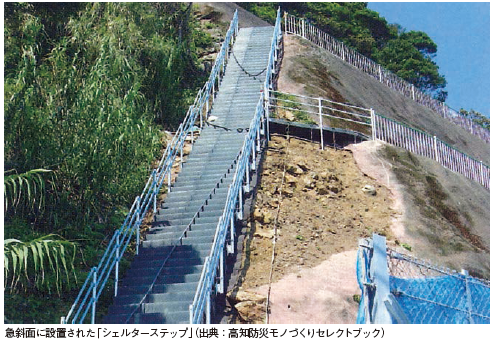 プラスチックで避難階段　