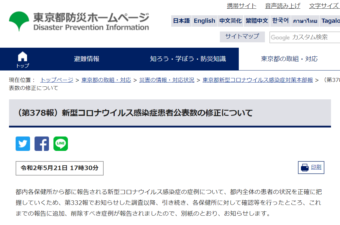 エスカレーションと情報収集のルール化