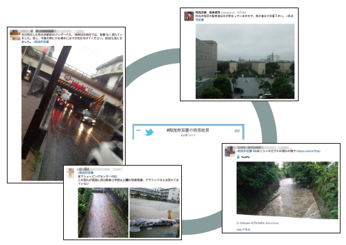 防災に全市町村のTwitter活用を提案