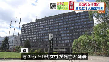 新型コロナで90代女性が死亡　新たな感染者は札幌の1人のみ　北海道