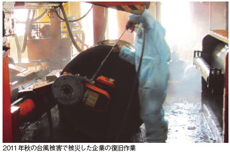 水浸しの機械を復旧