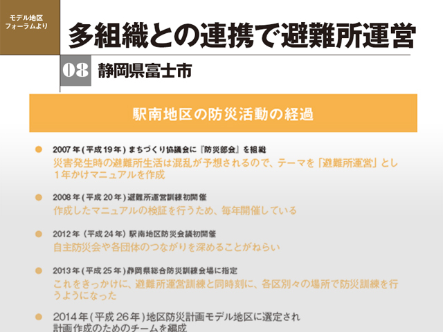地区防災計画モデル地区フォーラム　多組織との連携で避難所運営　静岡県富士市