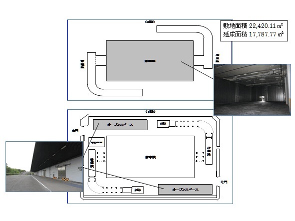 東京都、立川で大型防災倉庫を稼働