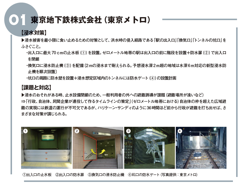 企業の水害対策事例
