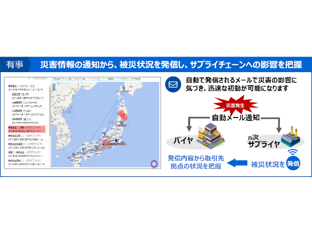 災害時の取引先への影響確認を効率化するBCPサービス