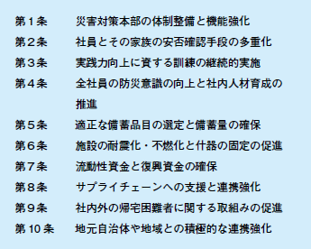 経団連が地震対策10カ条