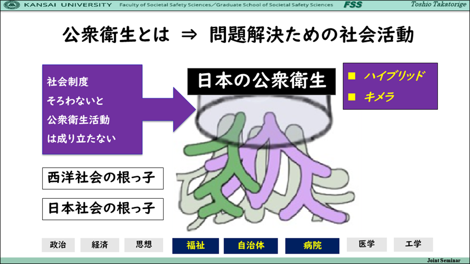 東日本大震災から10年～新たな公衆衛生活動の歩みと課題～（その1）