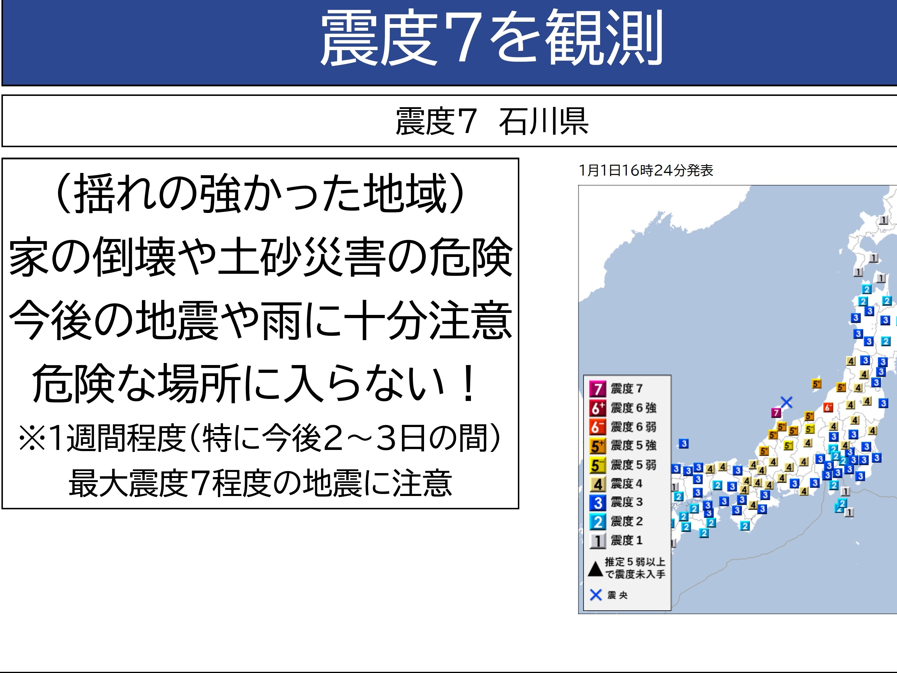 災害関連死の防止に向けて必要な対策を！