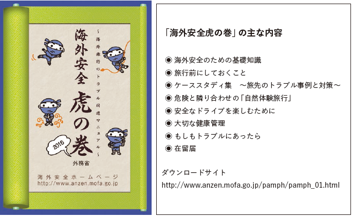 海外安全対策「虎の巻」