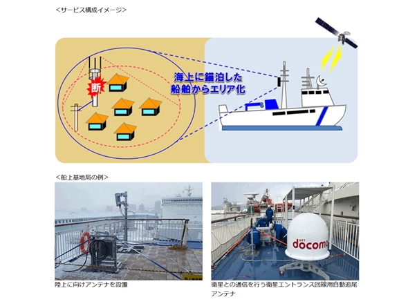 災害時に船を携帯電話の基地局に