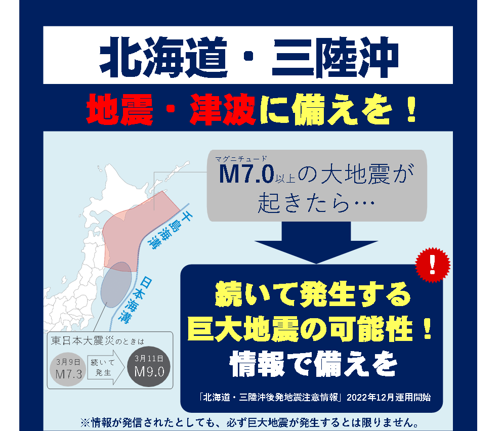 「北海道・三陸沖後発地震注意情報」企業がすべき対策