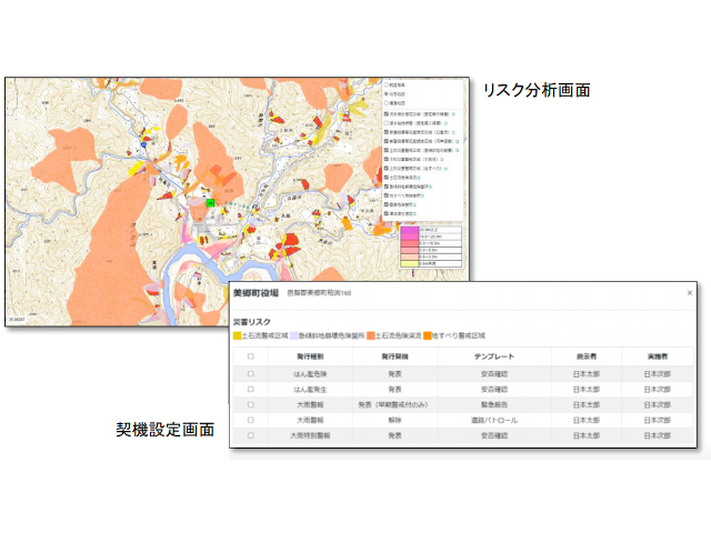 「防災アラート」機能を追加した現場報告ソリューション